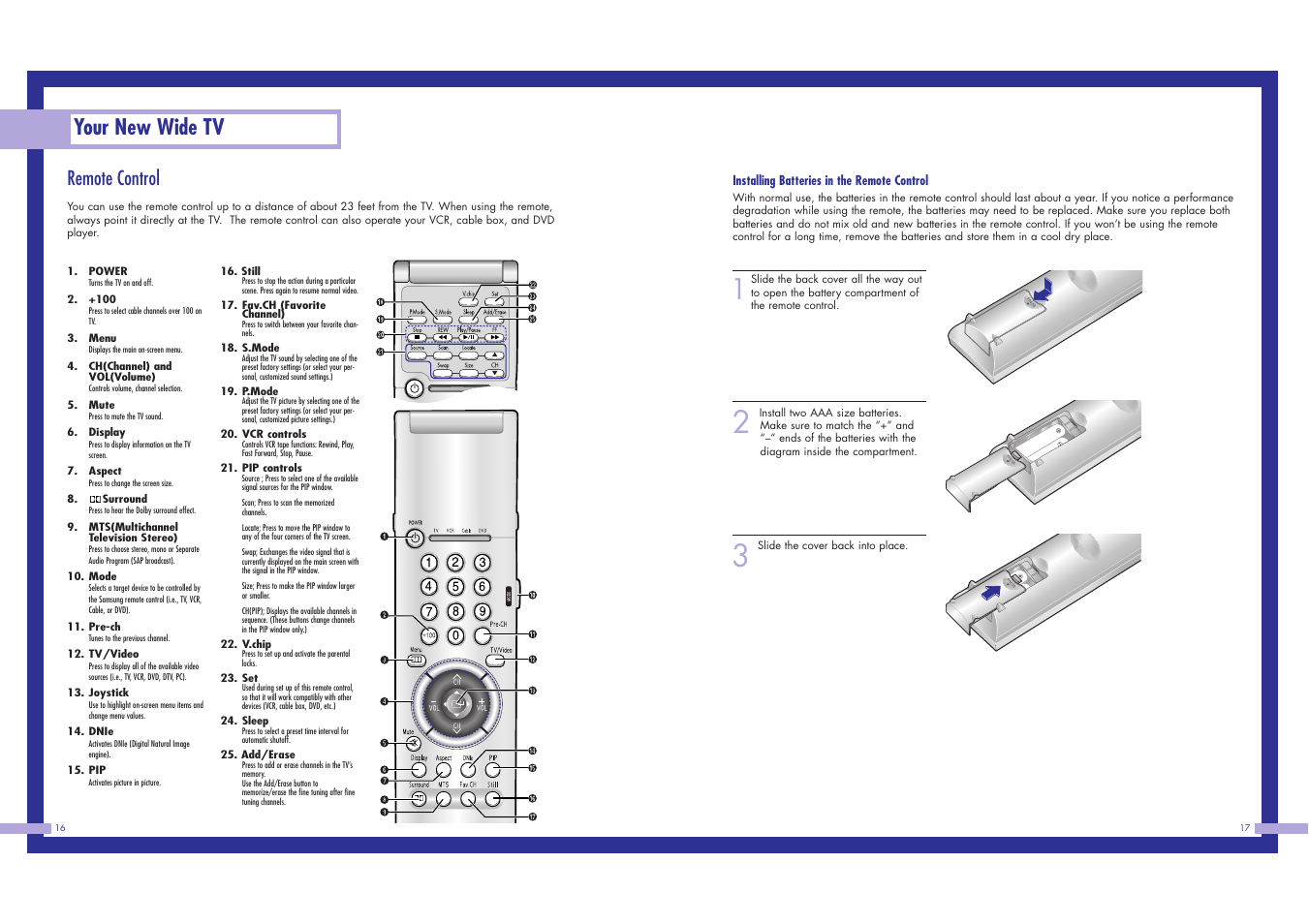 Your new wide tv, Remote control | Samsung LN437W User Manual | Page 9 / 46