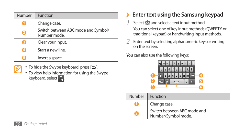 Enter text using the samsung keypad | Samsung Galaxy 3 User Manual | Page 30 / 128