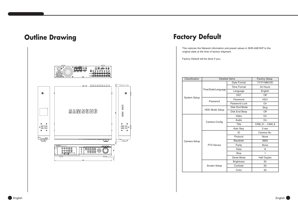 Factory default, Outline drawing | Samsung SHR-4081N/P User Manual | Page 101 / 105