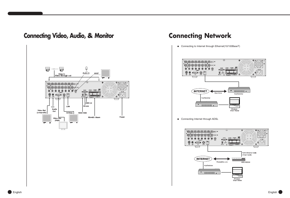 Samsung SHR-4081N/P User Manual | Page 16 / 105