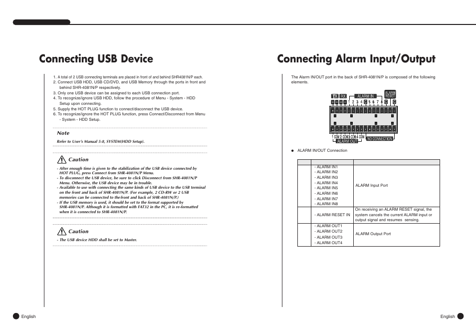 Connecting alarm input/output, Connecting usb device | Samsung SHR-4081N/P User Manual | Page 18 / 105