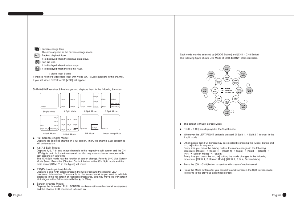 Definition of live screen mode, Selecting live screen mode | Samsung SHR-4081N/P User Manual | Page 22 / 105