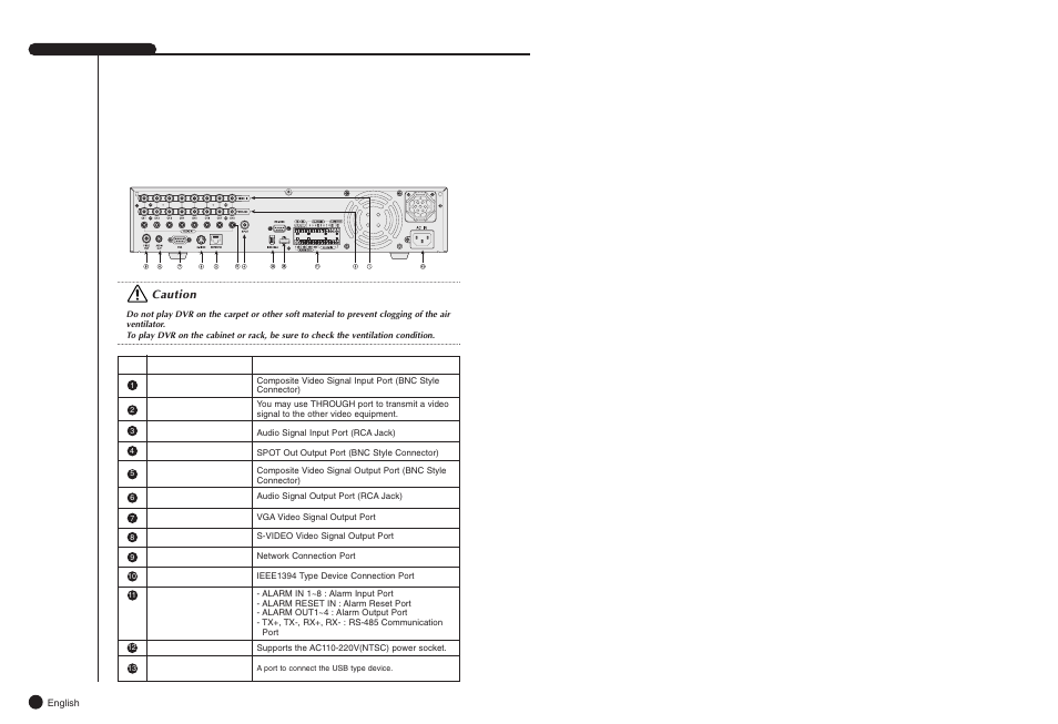 Samsung SHR-4081N/P User Manual | Page 8 / 105