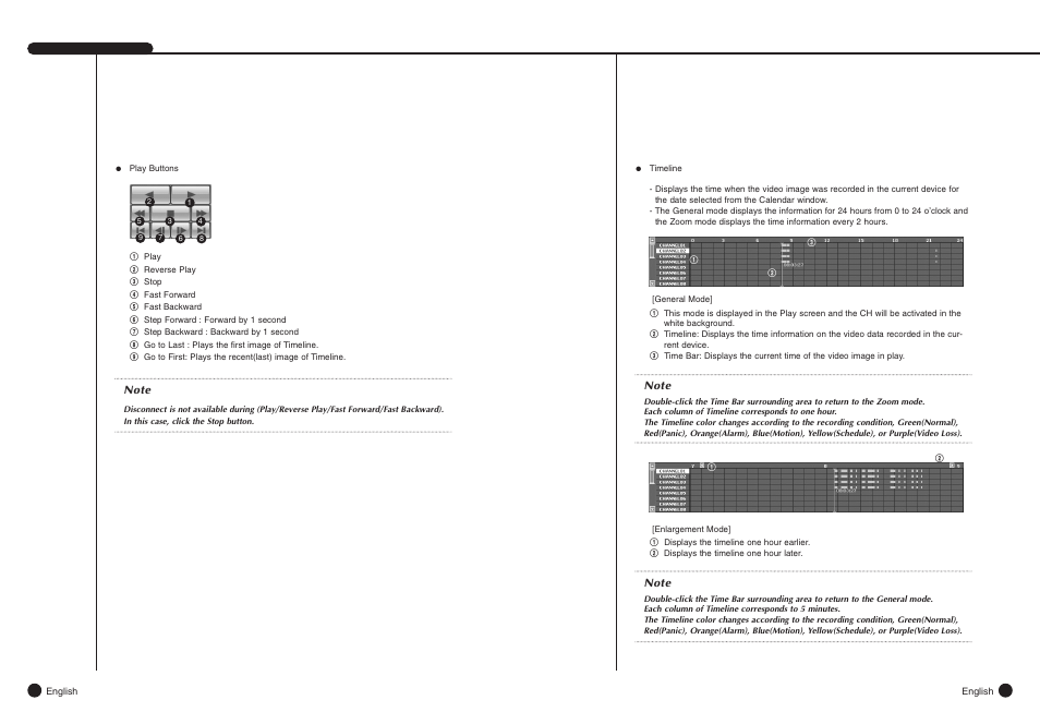 Samsung SHR-4081N/P User Manual | Page 96 / 105