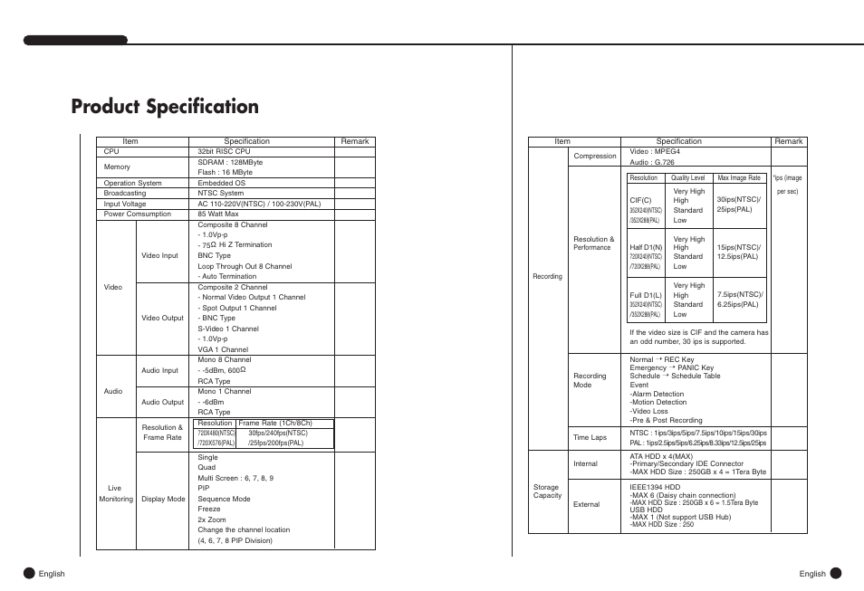 Product specification | Samsung SHR-4081N/P User Manual | Page 99 / 105