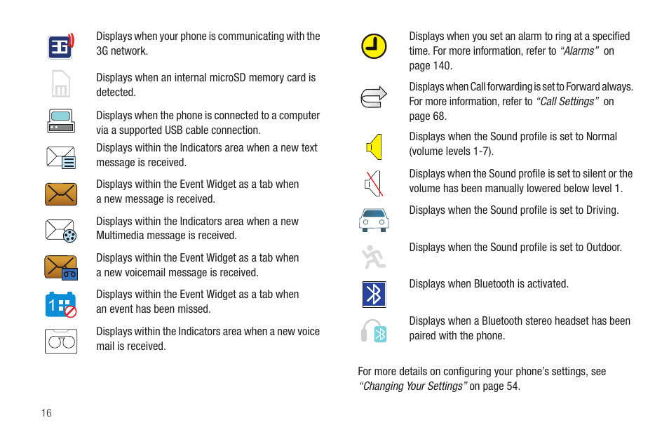 Samsung GH46-00842A User Manual | Page 20 / 226