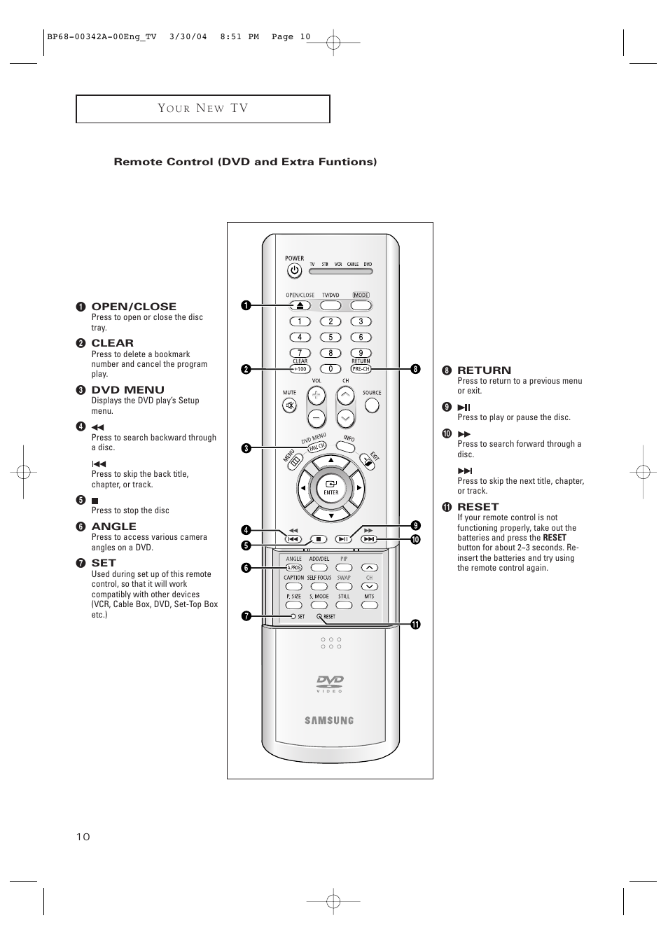 Remote control (dvd and extra funtions) | Samsung HC-P4363W User Manual | Page 10 / 92