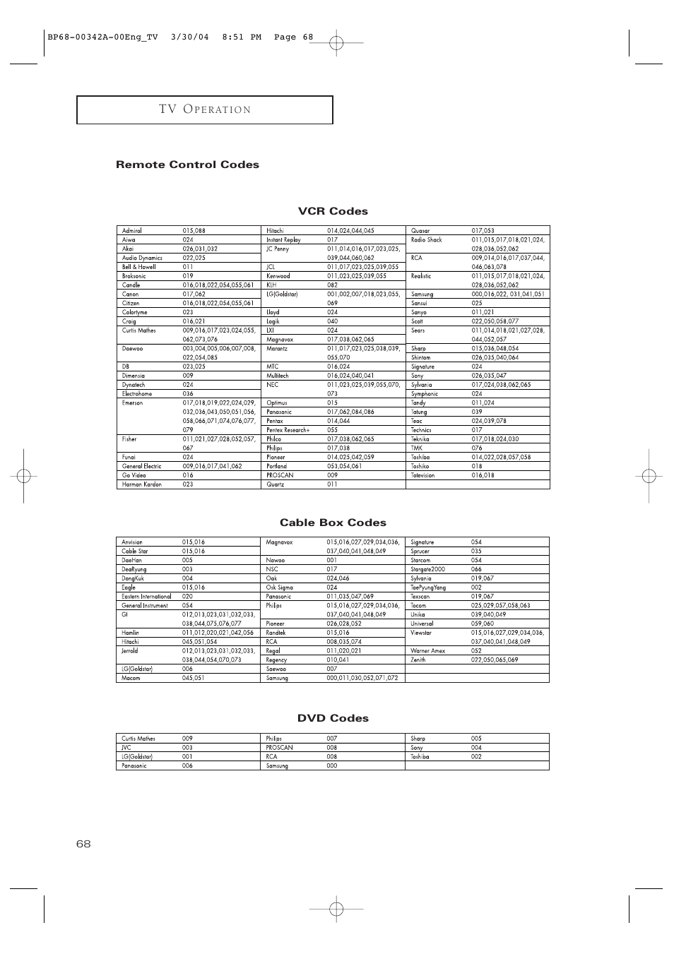 Remote control codes, T v o | Samsung HC-P4363W User Manual | Page 68 / 92