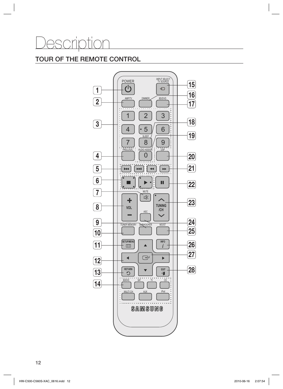 Description | Samsung HW-C500 User Manual | Page 12 / 57