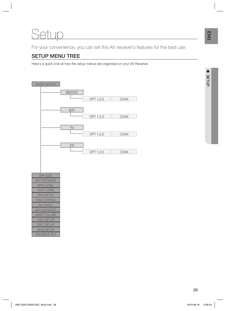 Setup, Setup menu tree | Samsung HW-C500 User Manual | Page 29 / 57