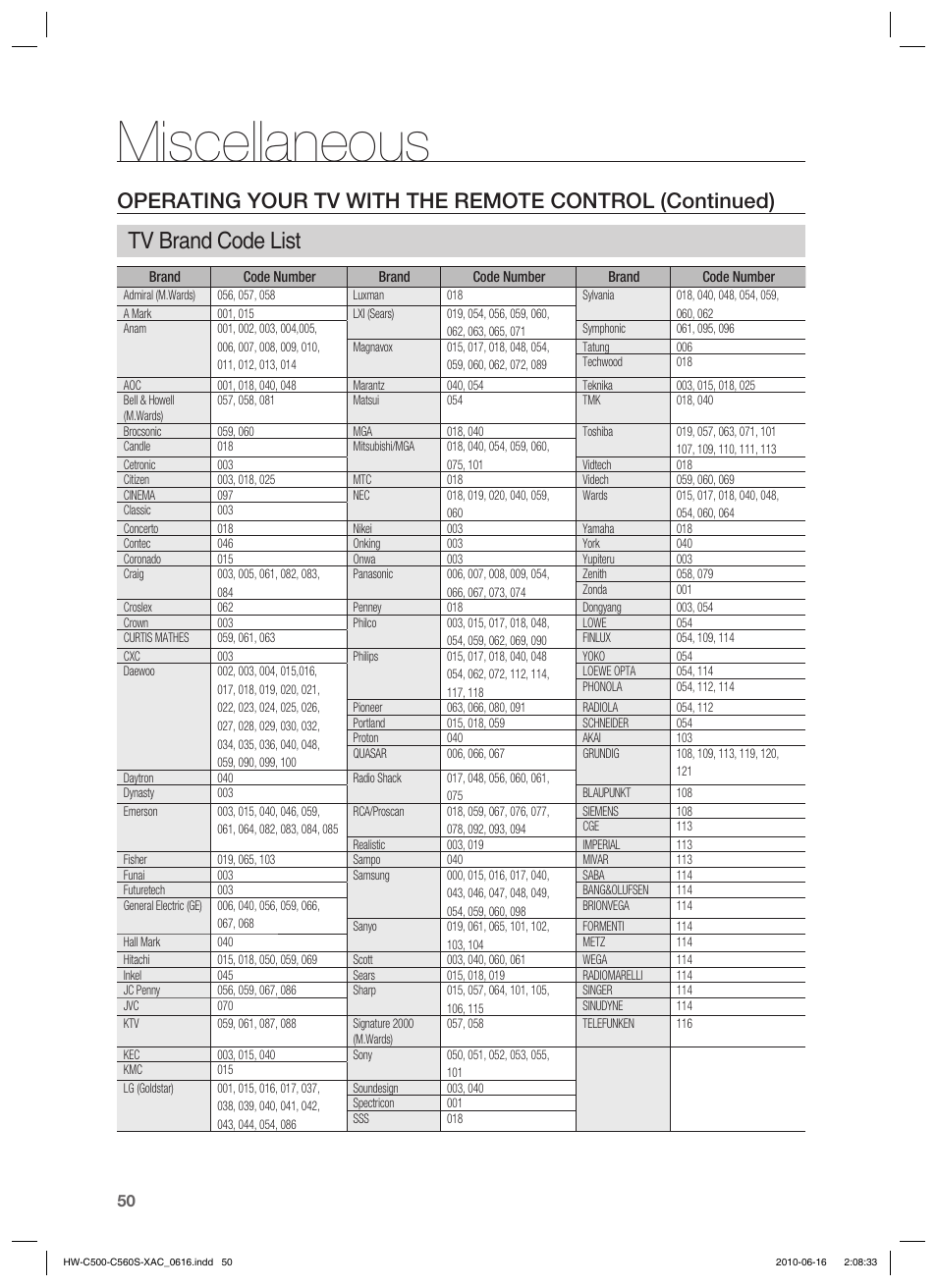 Miscellaneous, Tv brand code list | Samsung HW-C500 User Manual | Page 50 / 57