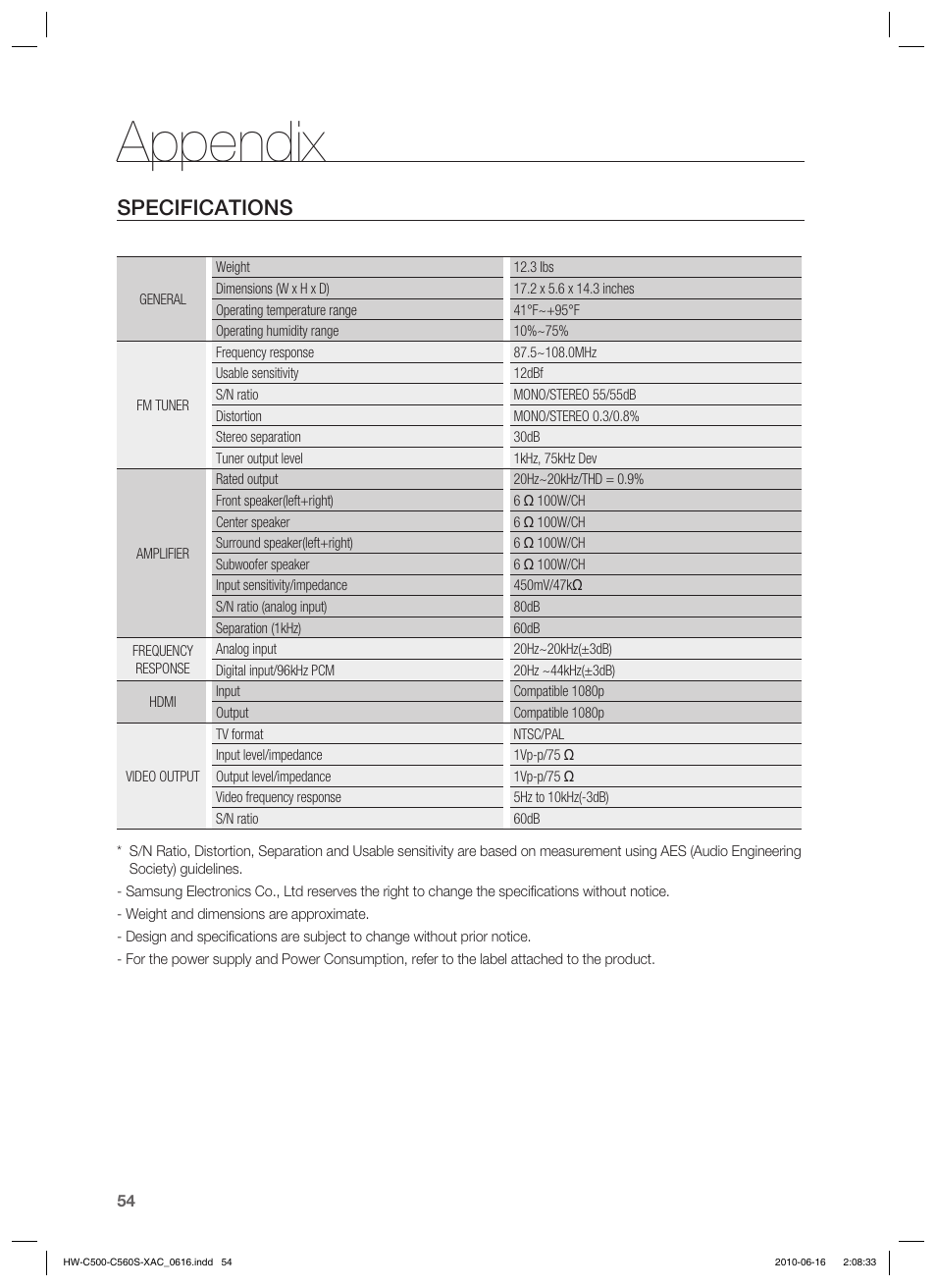 Appendix, Specifications | Samsung HW-C500 User Manual | Page 54 / 57