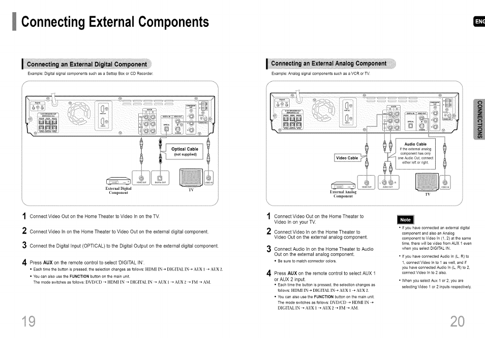 Connecting external components, I connecting an external digital component, I connecting an external analog component | Samsung HT-HDP40 User Manual | Page 11 / 38