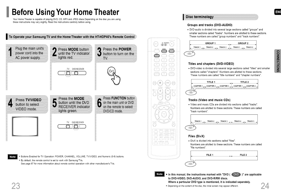 Before using your home theater, Files (divx) | Samsung HT-HDP40 User Manual | Page 13 / 38