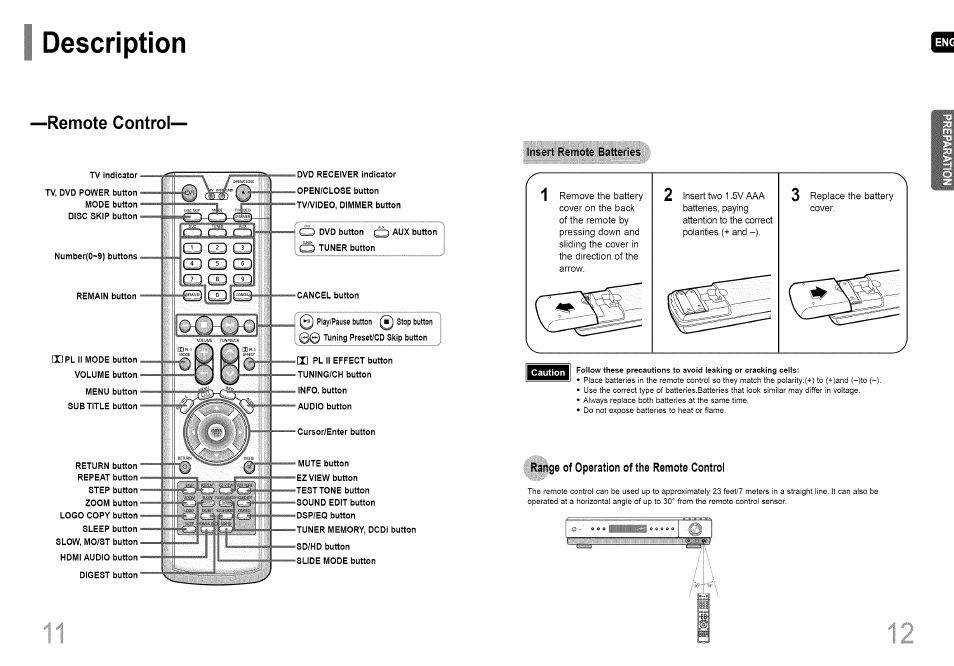 Description, Insert remote batteries, Range of operation of the remote control | Cd gd gd (zd cd cd, Remote control | Samsung HT-HDP40 User Manual | Page 7 / 38