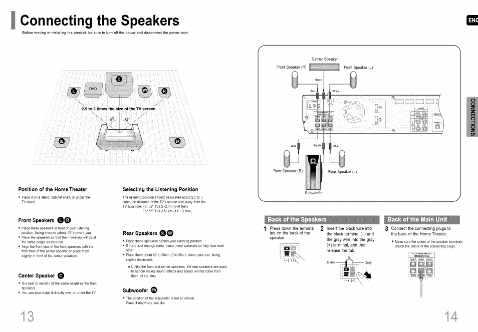 Connecting the speakers, Position of the home theater, Front speakers oo | Center speaker q, Selecting the listening position, Rear speakers, Subwoofer 0, O3 o | Samsung HT-HDP40 User Manual | Page 8 / 38