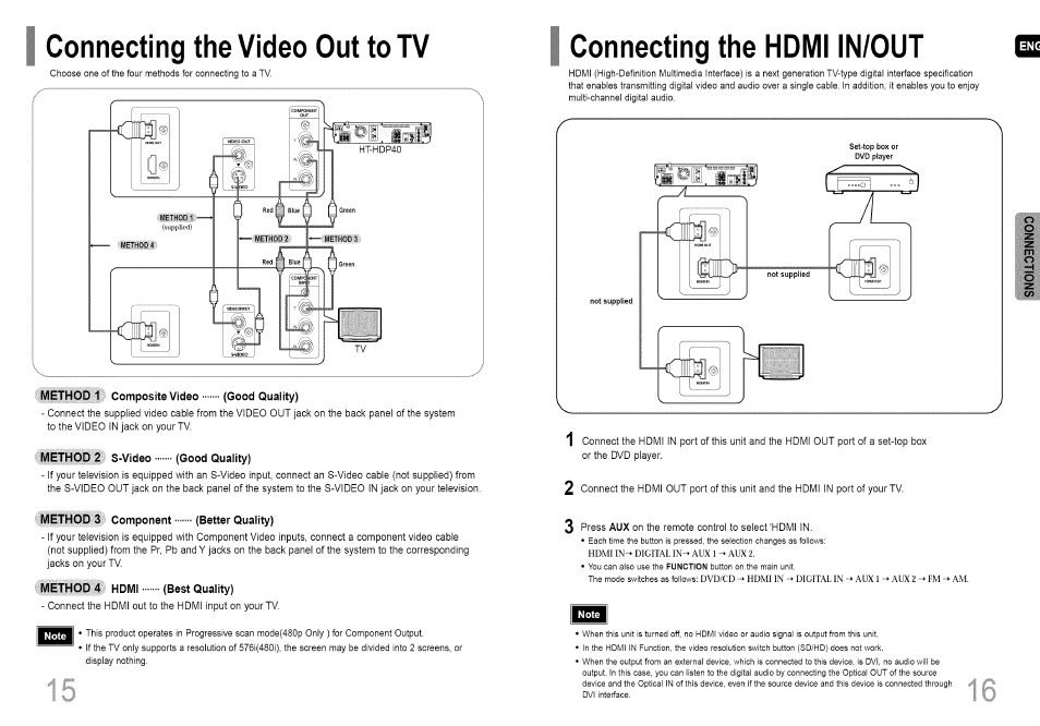 Method 1 composite video (good quality), Method 2 s-video (good quality), Method 3 component ■ ■ (better quality) | Method 4 hdmi (best quality), Connecting the video out to tv, Connecting the hdmiin/out | Samsung HT-HDP40 User Manual | Page 9 / 38