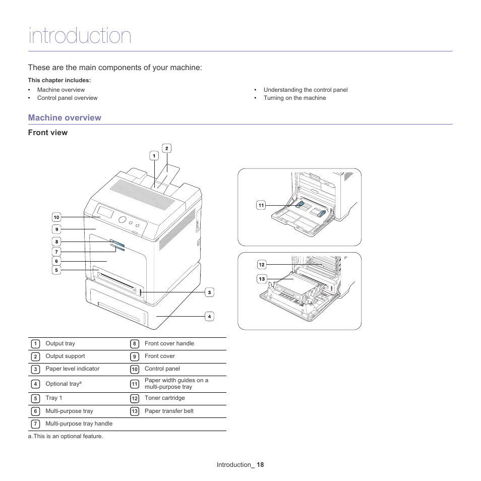 Introduction, Machine overview, These are the main components of your machine | Front view, Introduction _ 18 | Samsung CLP-775 SERIES User Manual | Page 18 / 101
