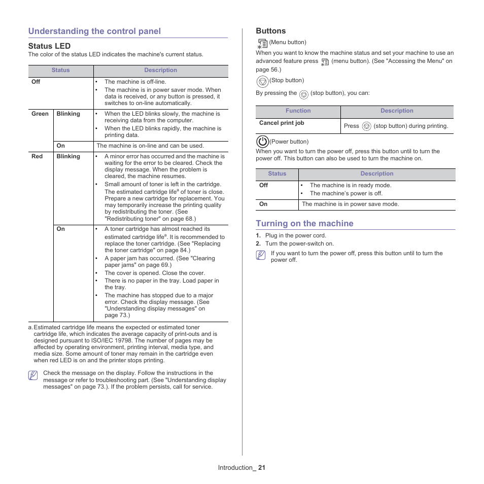 Understanding the control panel, Turning on the machine, Status led | Buttons | Samsung CLP-775 SERIES User Manual | Page 21 / 101