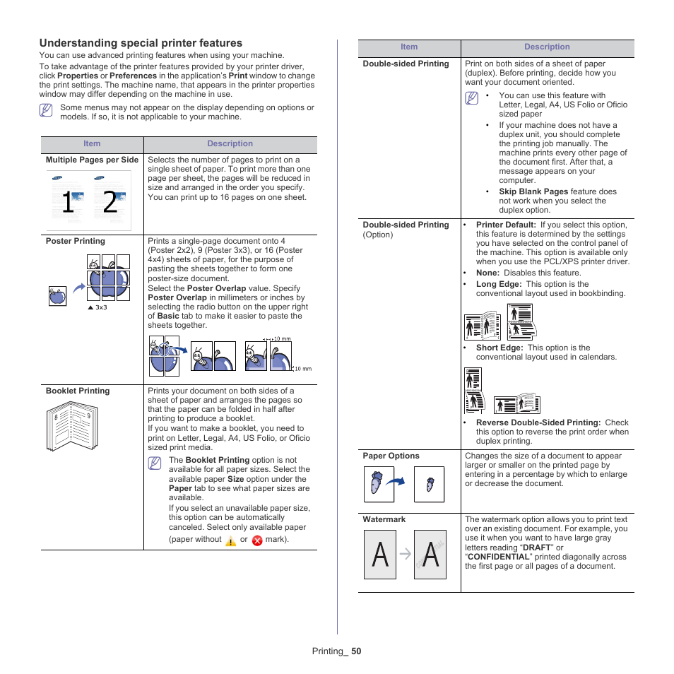 Understanding special printer features | Samsung CLP-775 SERIES User Manual | Page 50 / 101