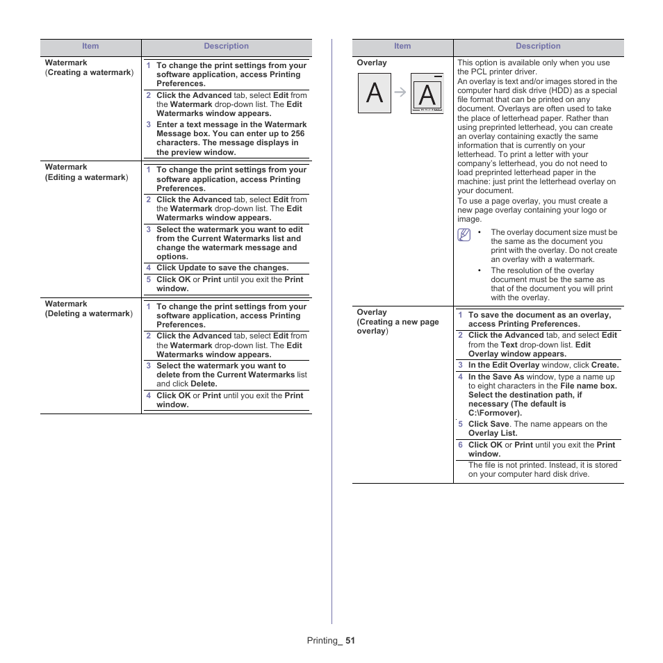 Samsung CLP-775 SERIES User Manual | Page 51 / 101