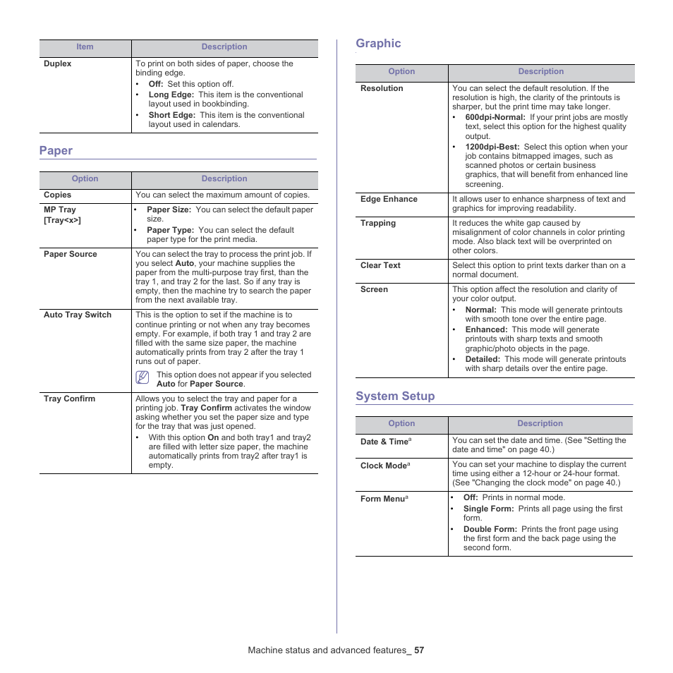Paper, Graphic, System setup | Paper graphic system setup | Samsung CLP-775 SERIES User Manual | Page 57 / 101