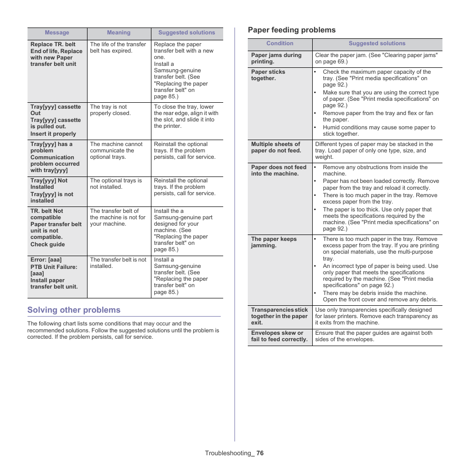 Solving other problems, Paper feeding problems | Samsung CLP-775 SERIES User Manual | Page 76 / 101