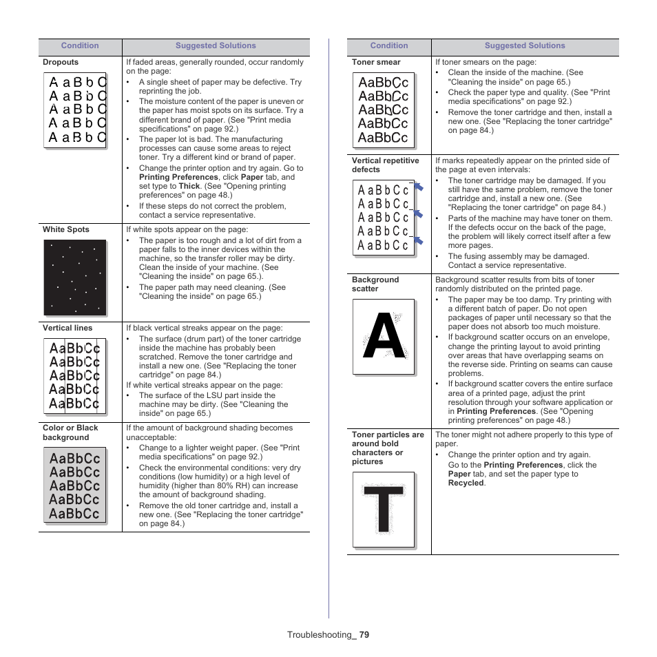 Samsung CLP-775 SERIES User Manual | Page 79 / 101