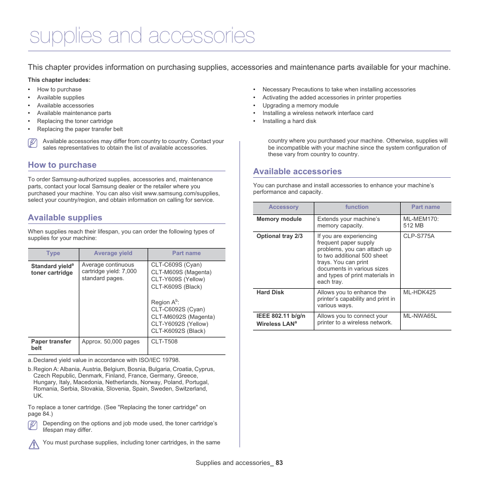Supplies and accessories, How to purchase, Available supplies | Available accessories, Available supplies" on | Samsung CLP-775 SERIES User Manual | Page 83 / 101