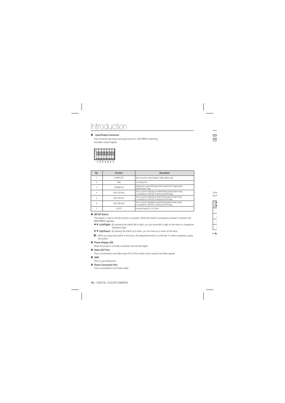 Introduction | Samsung SCC-B1331 User Manual | Page 10 / 29