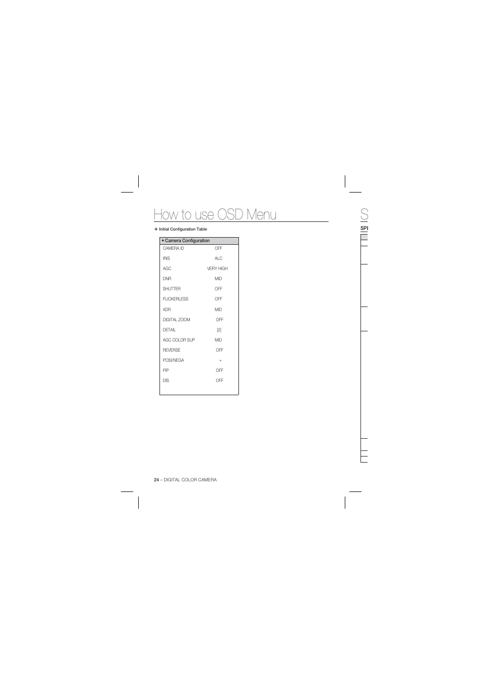 How to use osd menu s | Samsung SCC-B1331 User Manual | Page 24 / 29