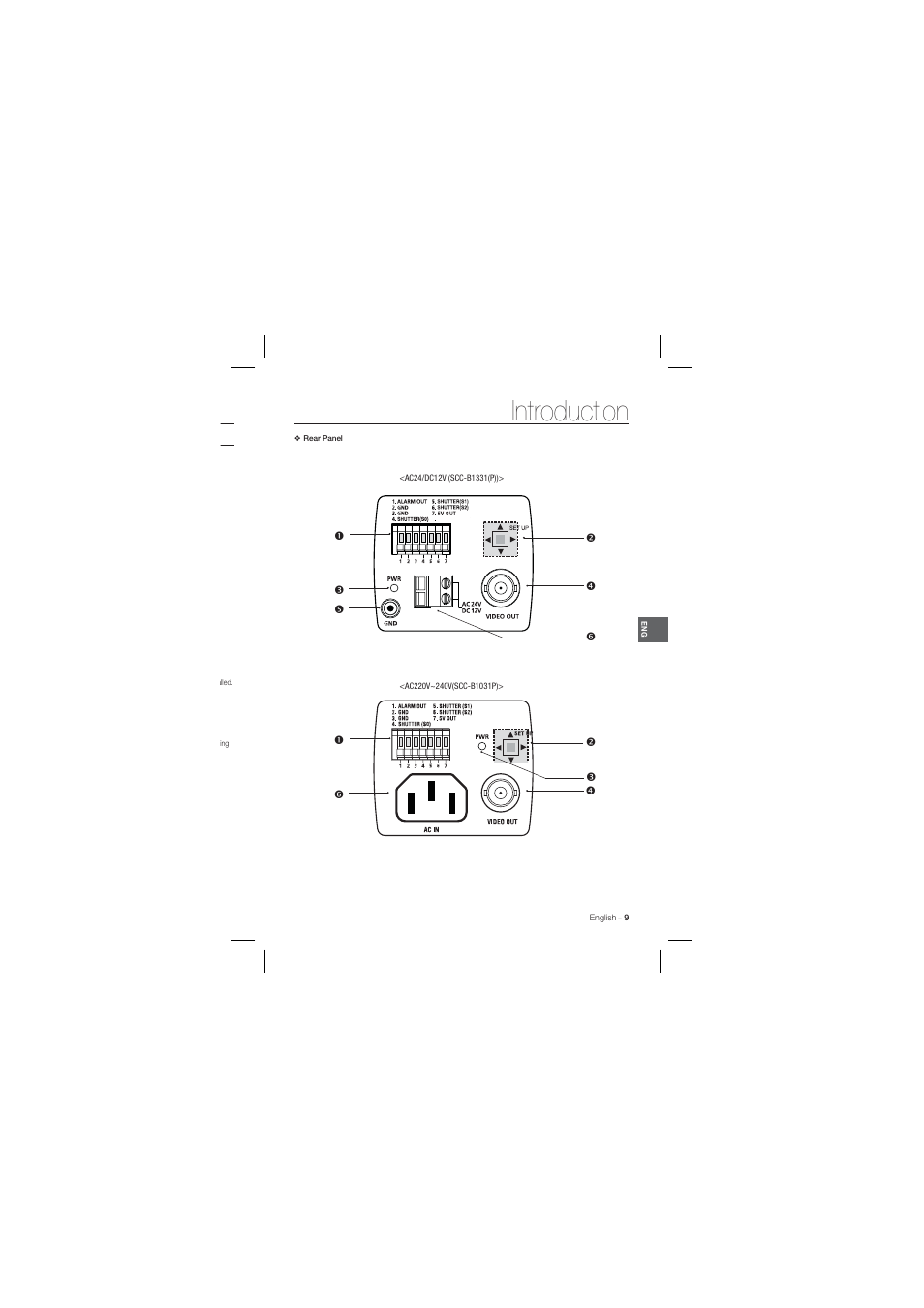 Introduction | Samsung SCC-B1331 User Manual | Page 9 / 29