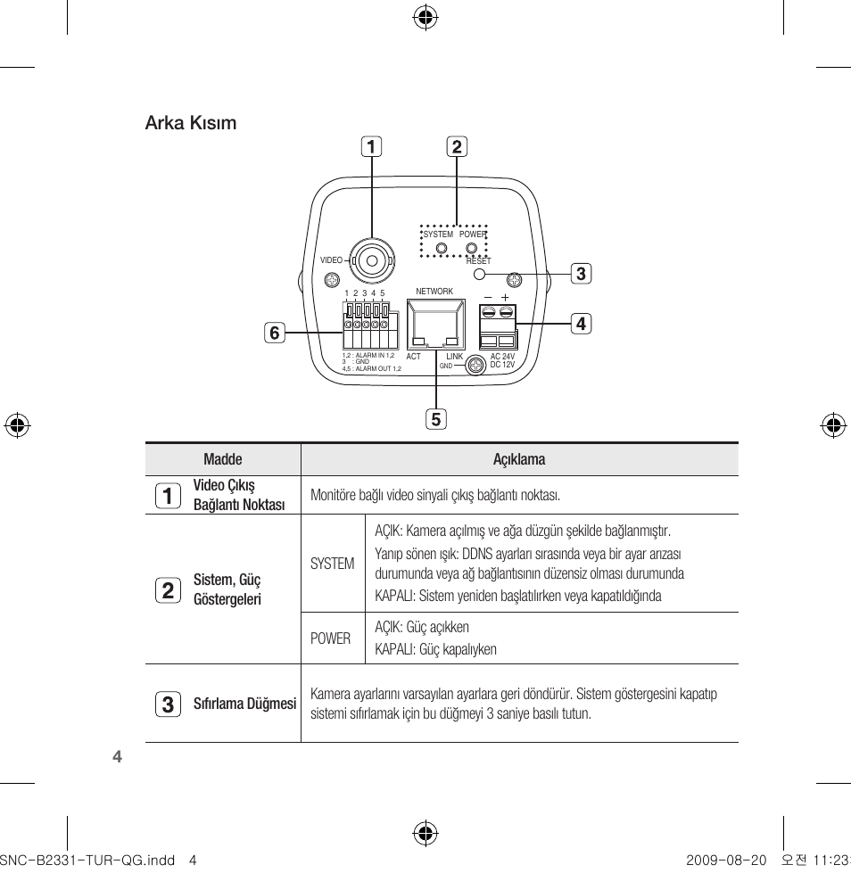 Arka kısım | Samsung SNC-B2331-FRA-QG User Manual | Page 116 / 126