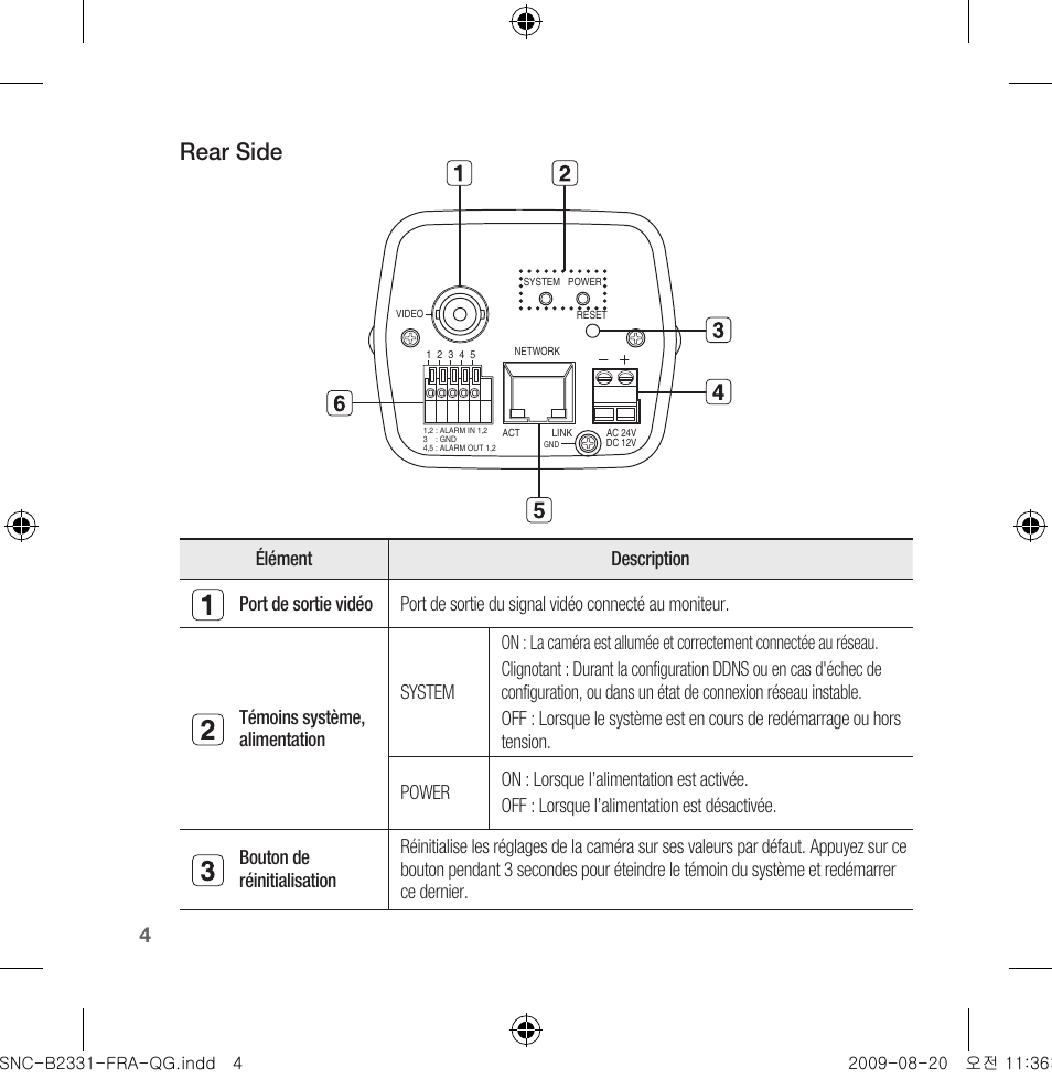 Rear side | Samsung SNC-B2331-FRA-QG User Manual | Page 18 / 126