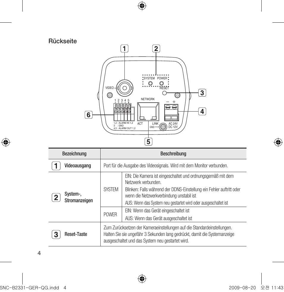 Rückseite | Samsung SNC-B2331-FRA-QG User Manual | Page 32 / 126
