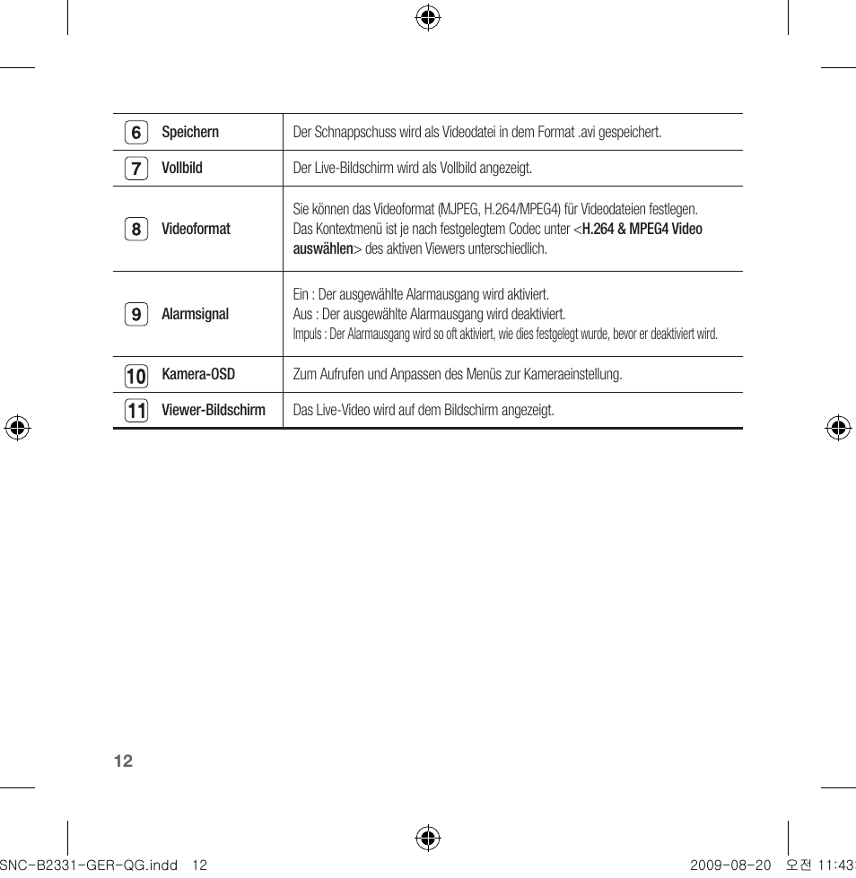 Samsung SNC-B2331-FRA-QG User Manual | Page 40 / 126