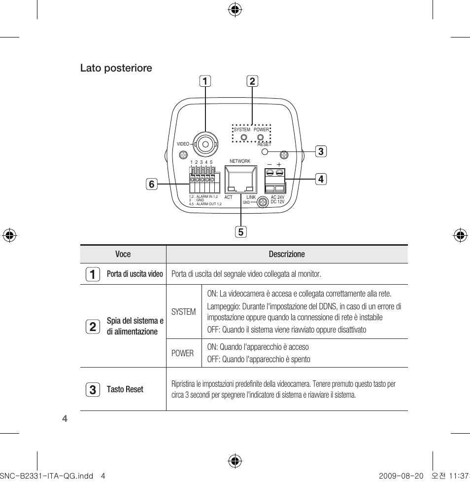 Lato posteriore | Samsung SNC-B2331-FRA-QG User Manual | Page 60 / 126