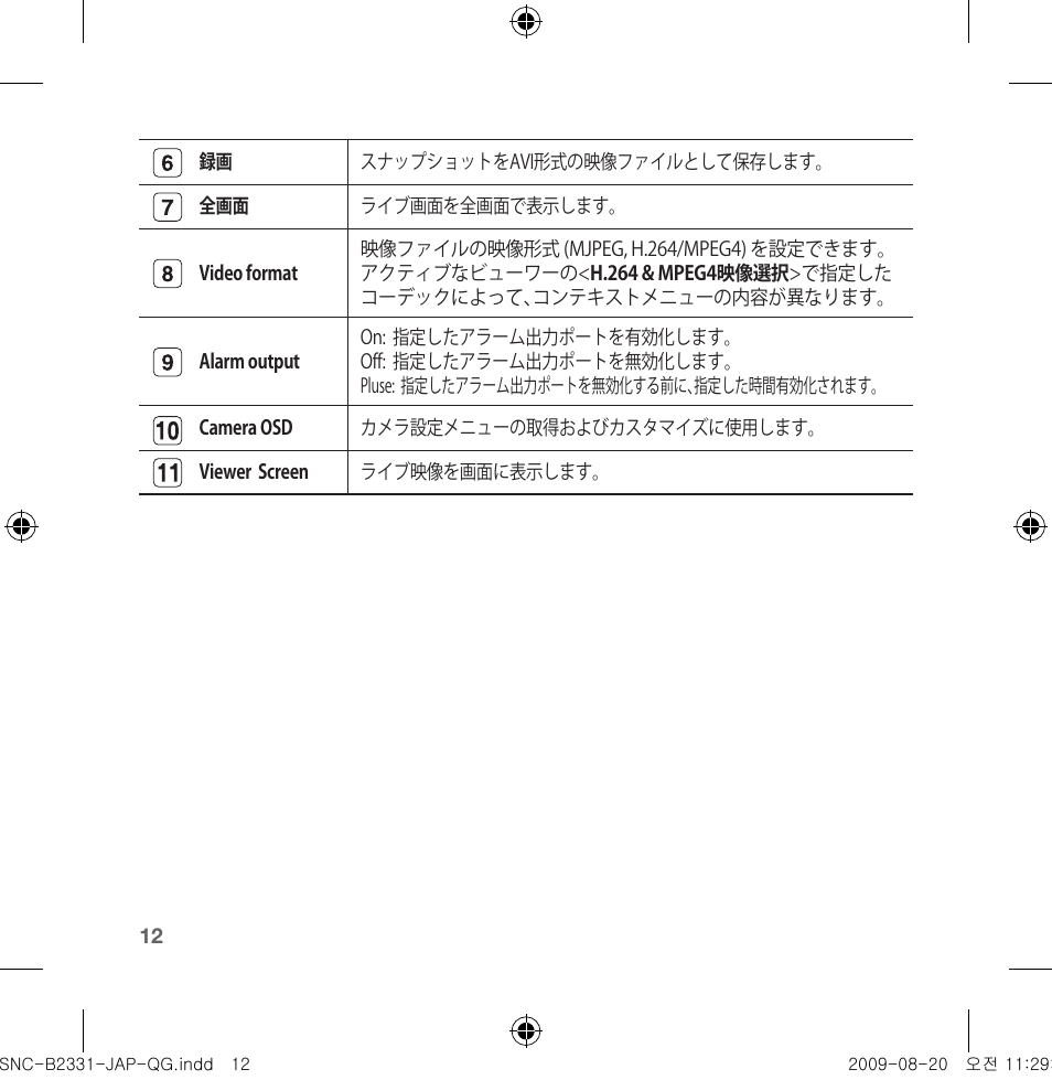 Samsung SNC-B2331-FRA-QG User Manual | Page 82 / 126