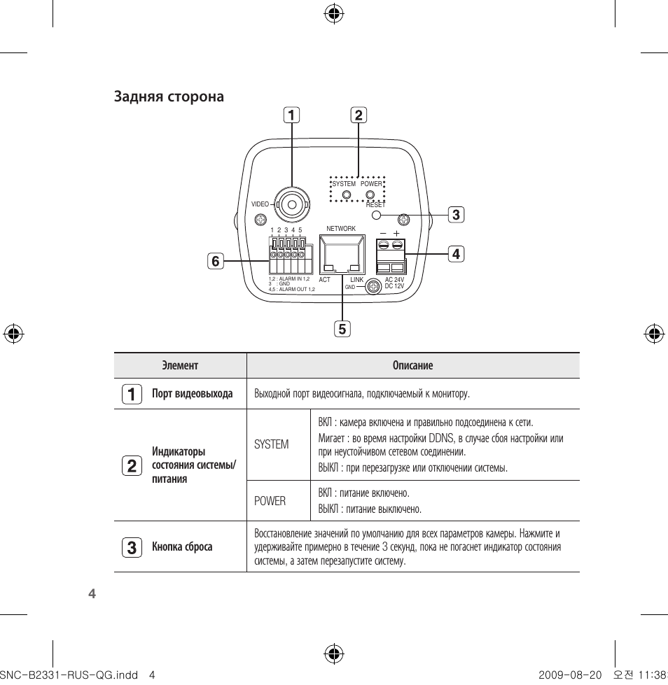 Задняя сторона | Samsung SNC-B2331-FRA-QG User Manual | Page 88 / 126