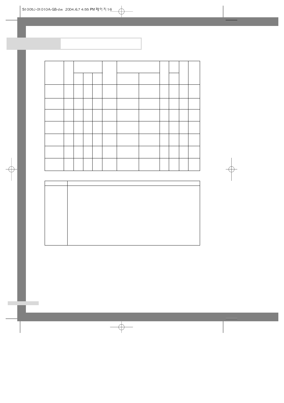 Programme chart | Samsung S803J User Manual | Page 18 / 21