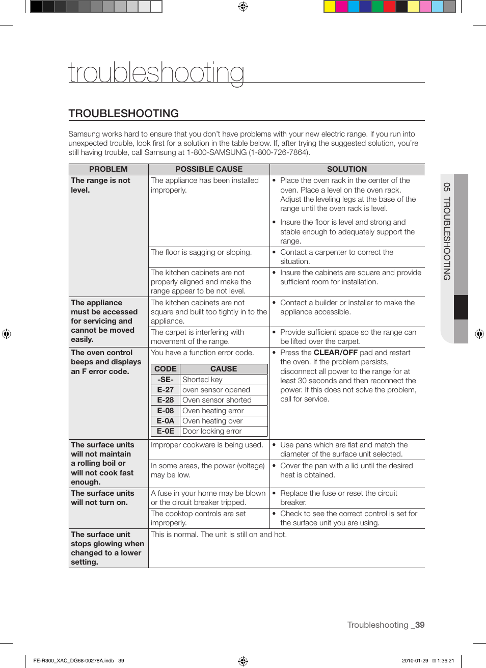 Troubleshooting | Samsung FE-R300SX User Manual | Page 39 / 44