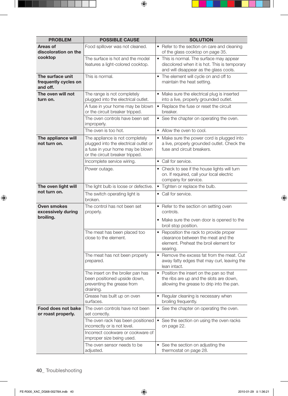 Samsung FE-R300SX User Manual | Page 40 / 44