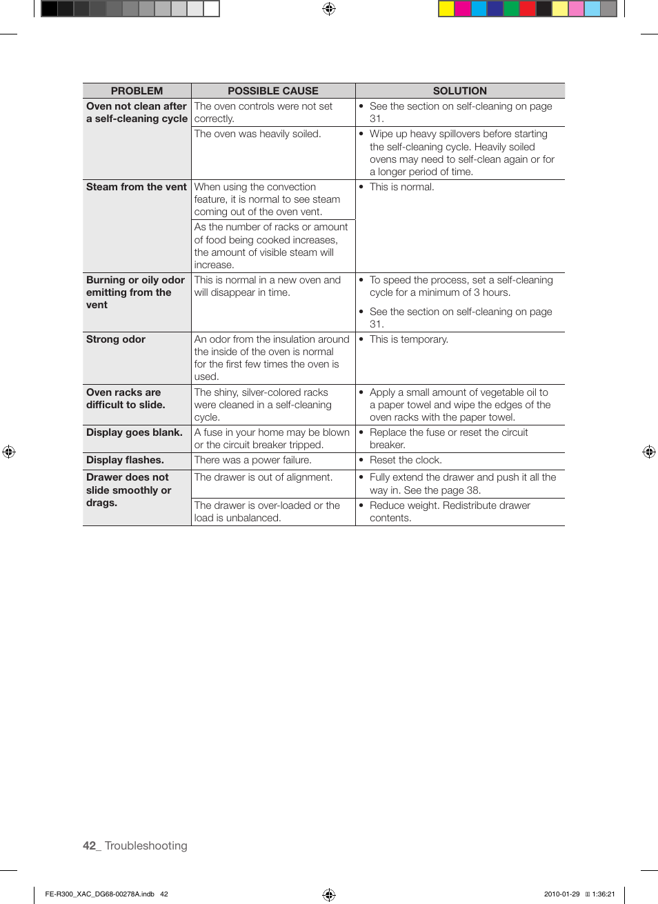 Samsung FE-R300SX User Manual | Page 42 / 44