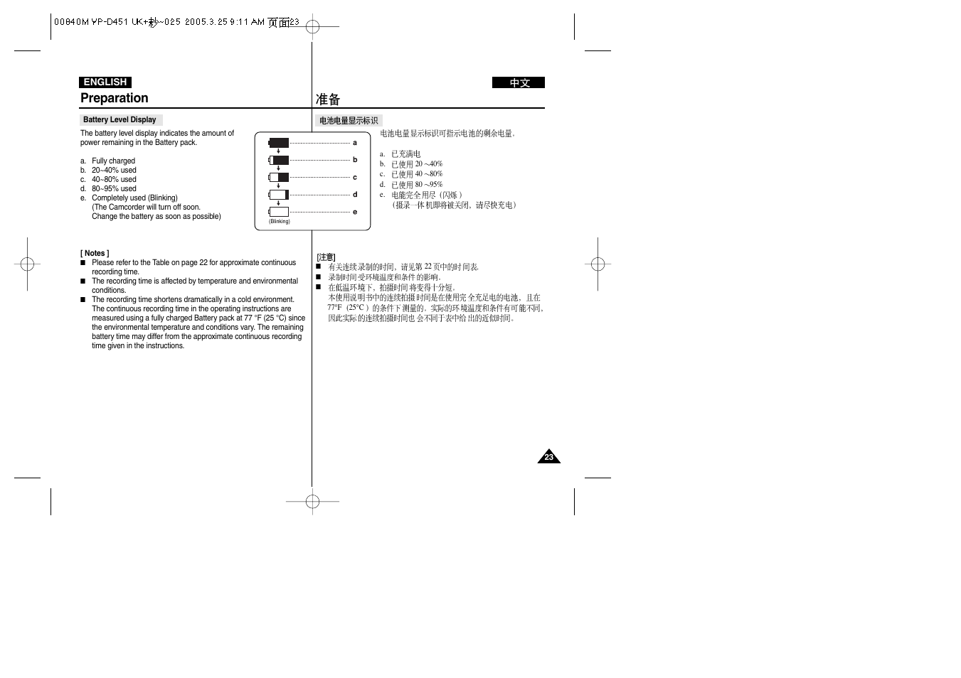 Preparation | Samsung VP-D451 User Manual | Page 23 / 119