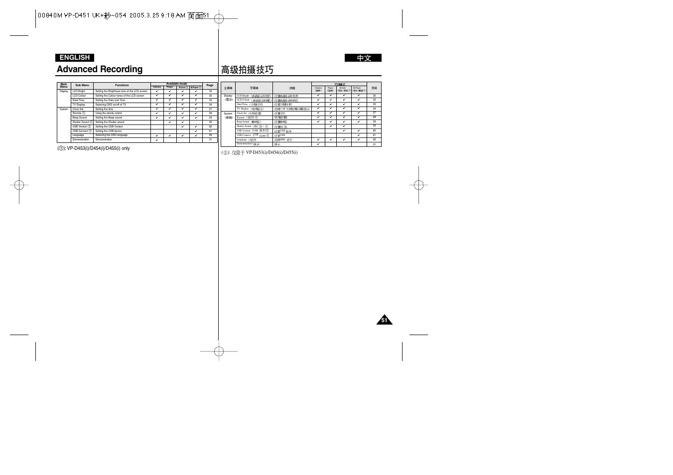 Advanced recording, English | Samsung VP-D451 User Manual | Page 51 / 119