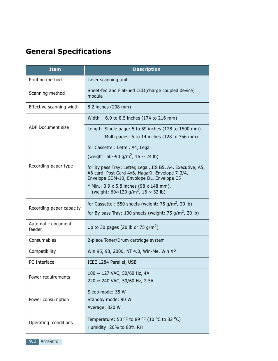 General specifications | Samsung SCX-5112 User Manual | Page 123 / 127