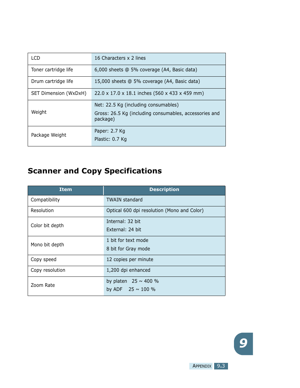 Scanner and copy specifications | Samsung SCX-5112 User Manual | Page 124 / 127