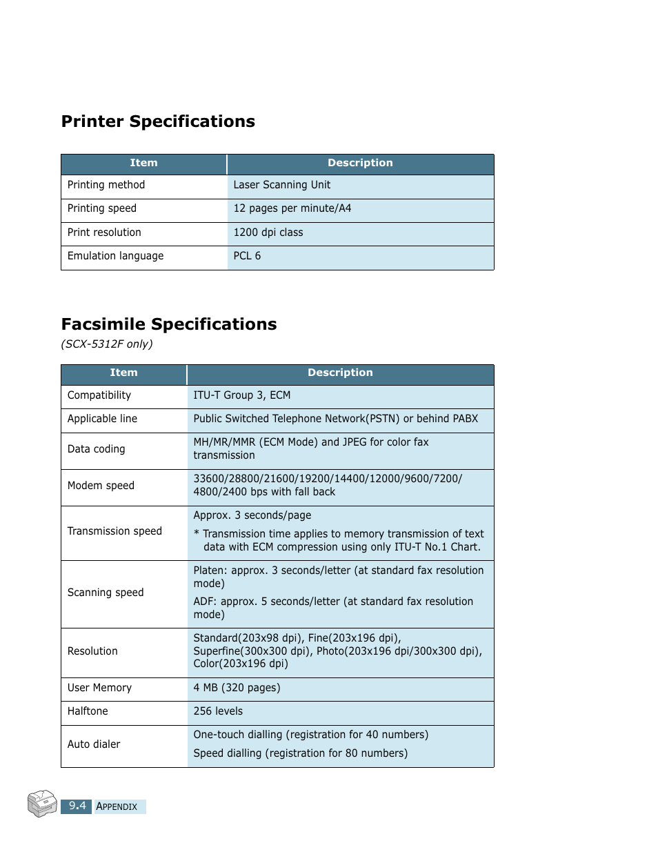Printer specifications facsimile specifications | Samsung SCX-5112 User Manual | Page 125 / 127
