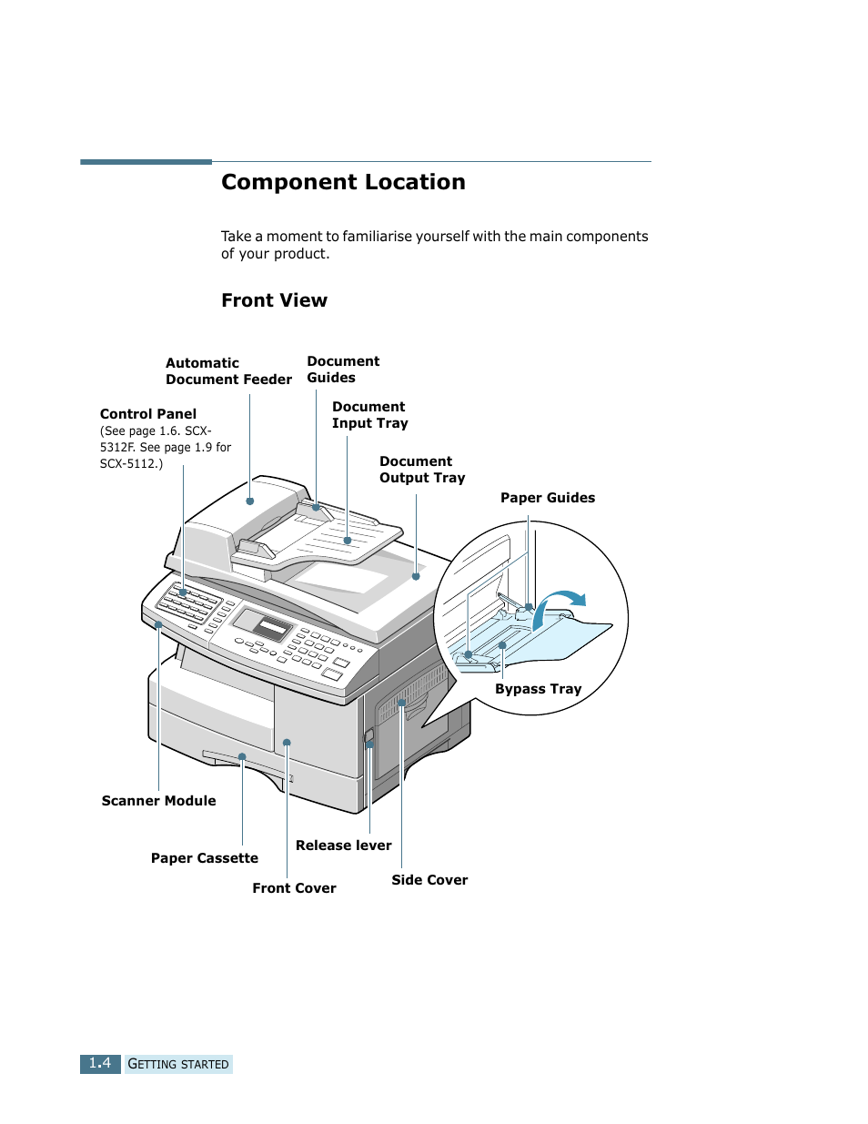 Component location, Front view | Samsung SCX-5112 User Manual | Page 17 / 127