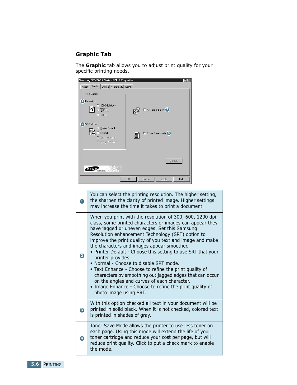 Graphic tab | Samsung SCX-5112 User Manual | Page 79 / 127